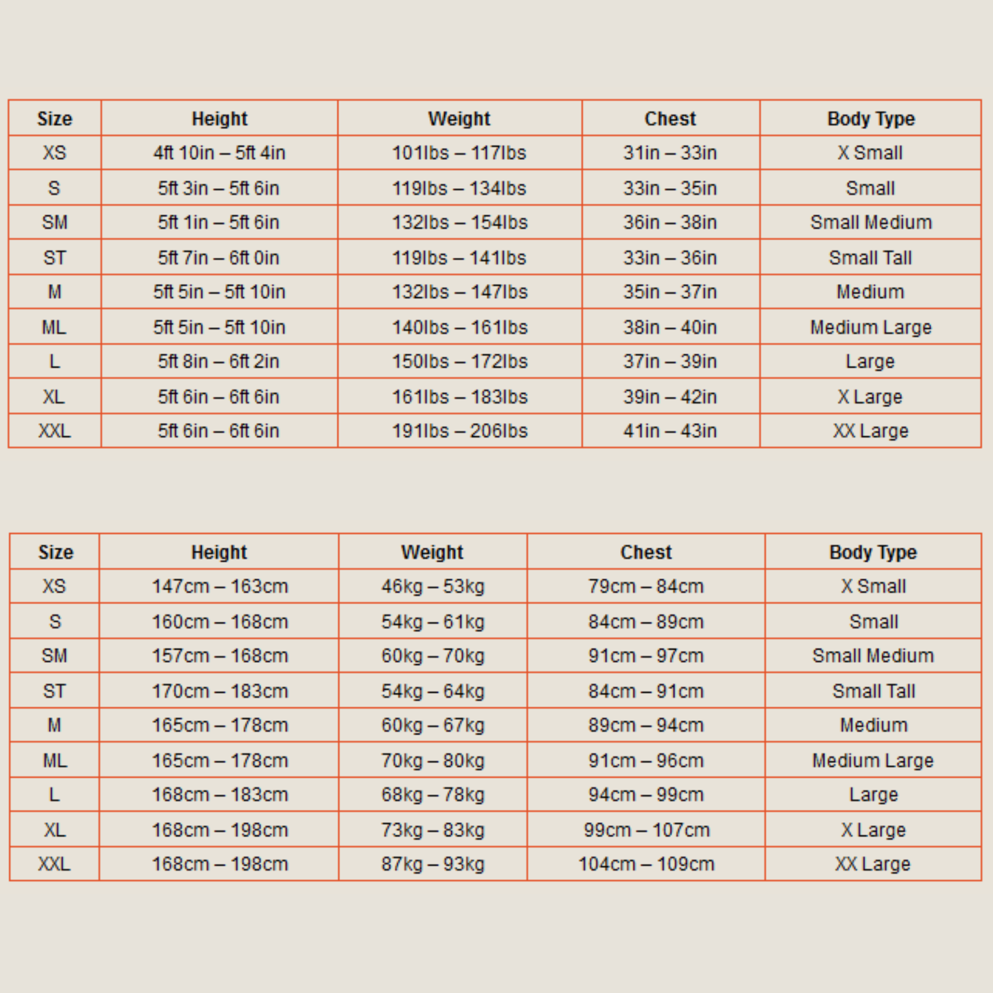 2024 ZONE3 Womens Thermal Agile Wetsuit Final 0 Tabla de Tallas